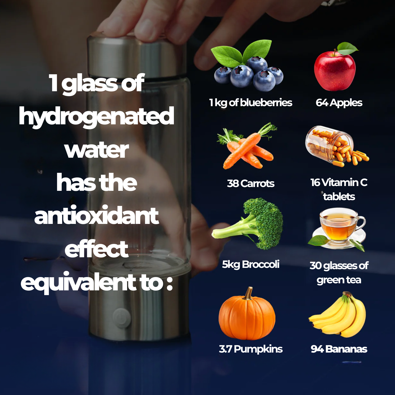 Waterup – Premium Hydrogen Water Bottle